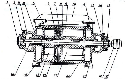 抽氣量1.5m3/min(2SK—1.5)以上兩級(jí)水環(huán)泵結(jié)構(gòu)圖