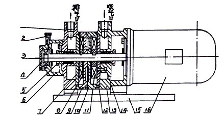 2SK-0.4、 2SK-0.8兩級(jí)水環(huán)真空泵結(jié)構(gòu)圖